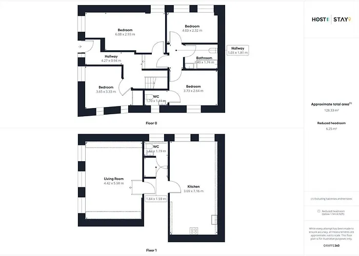 Host & - 4 The Mount Whitby